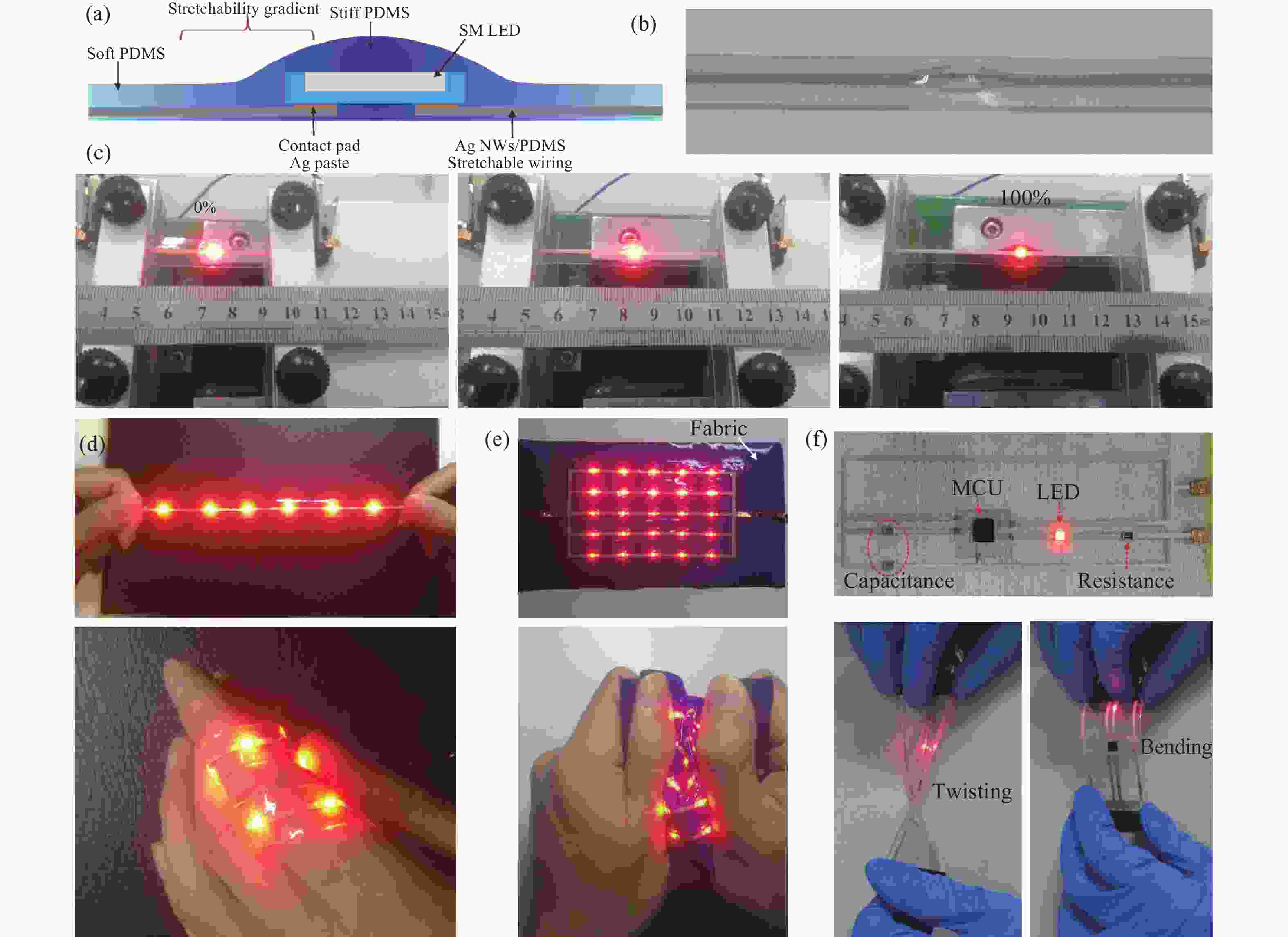 Printed stretchable circuit on soft elastic substrate for wearable