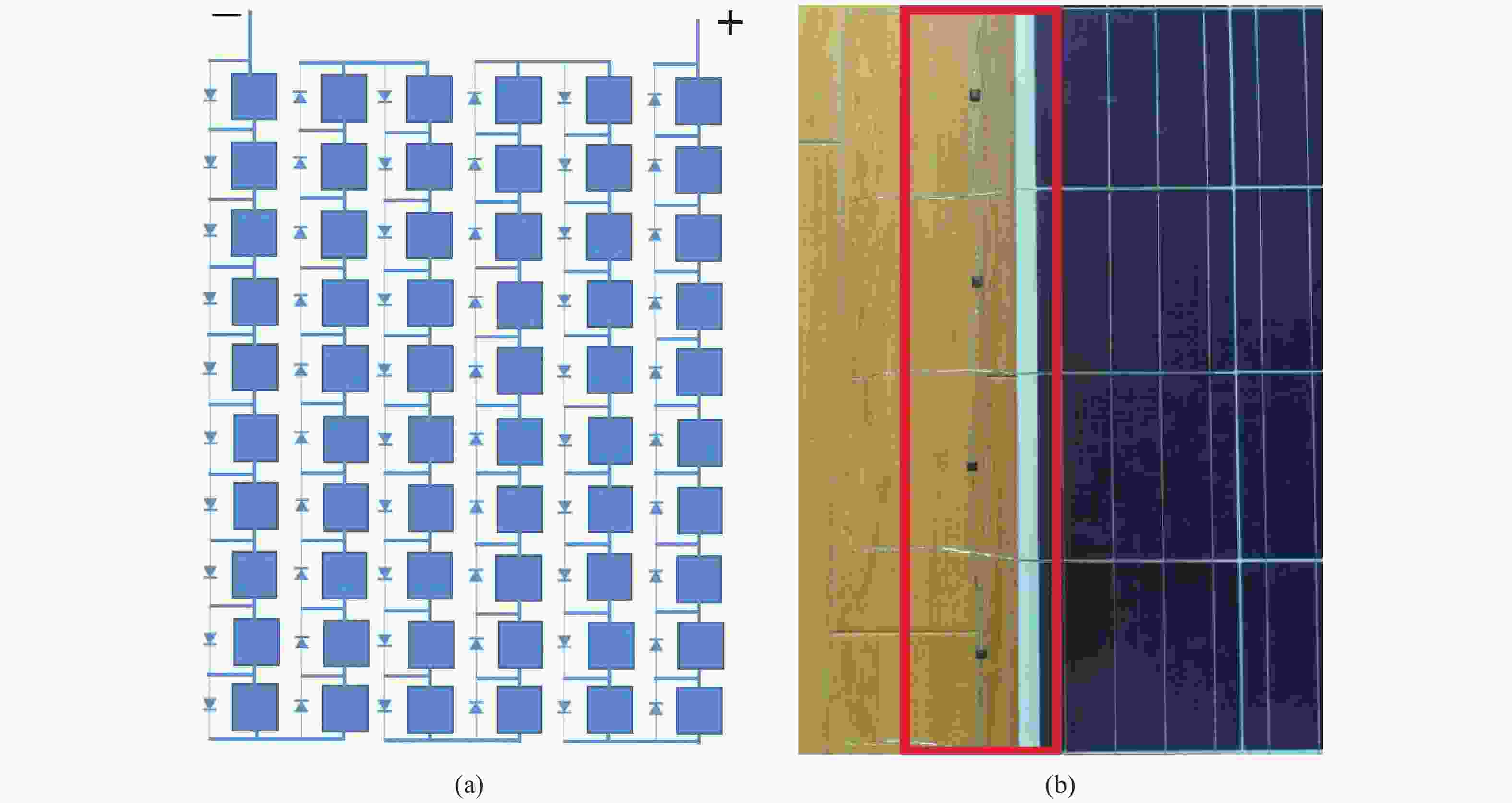 Experimental research on the relationship between bypass diode