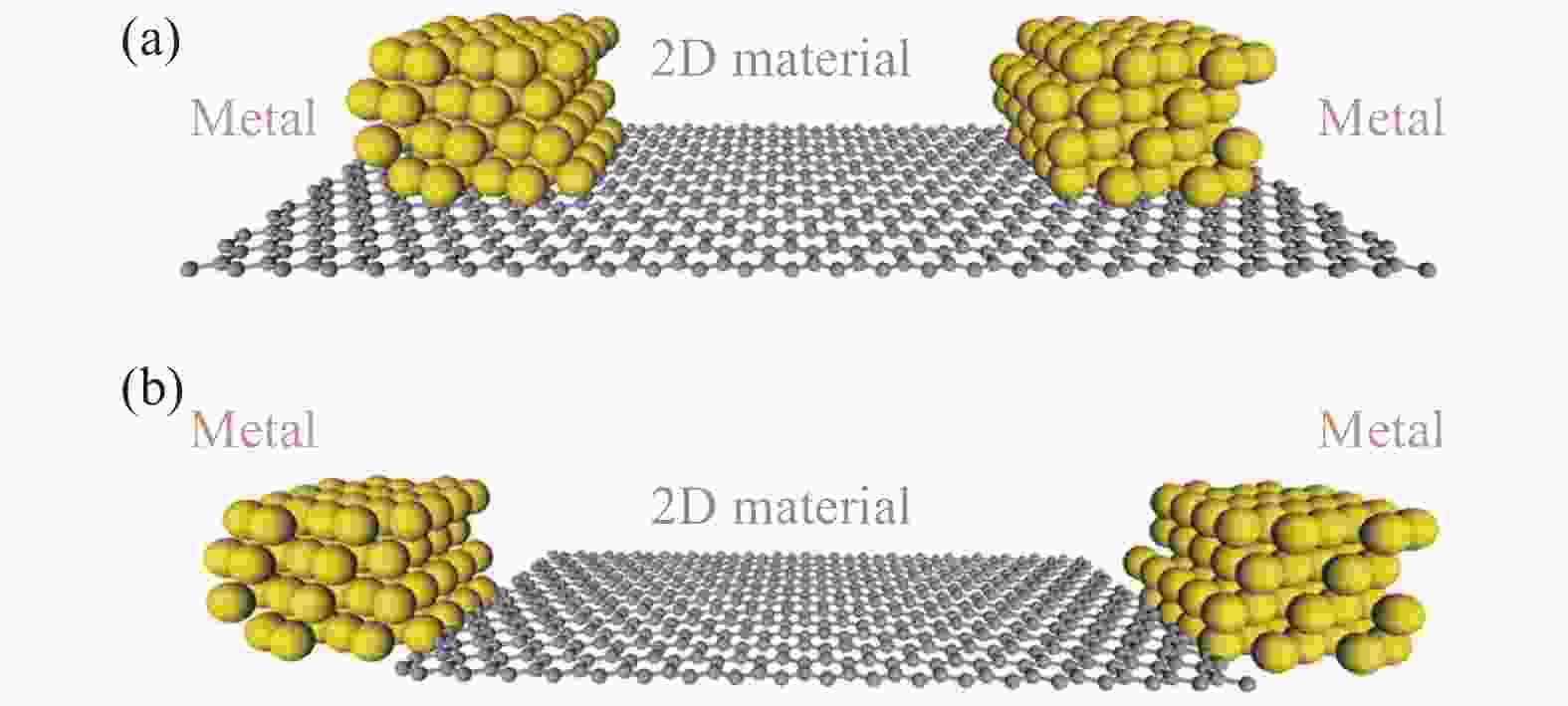 Electrical contacts to twodimensional transitionmetal dichalcogenides