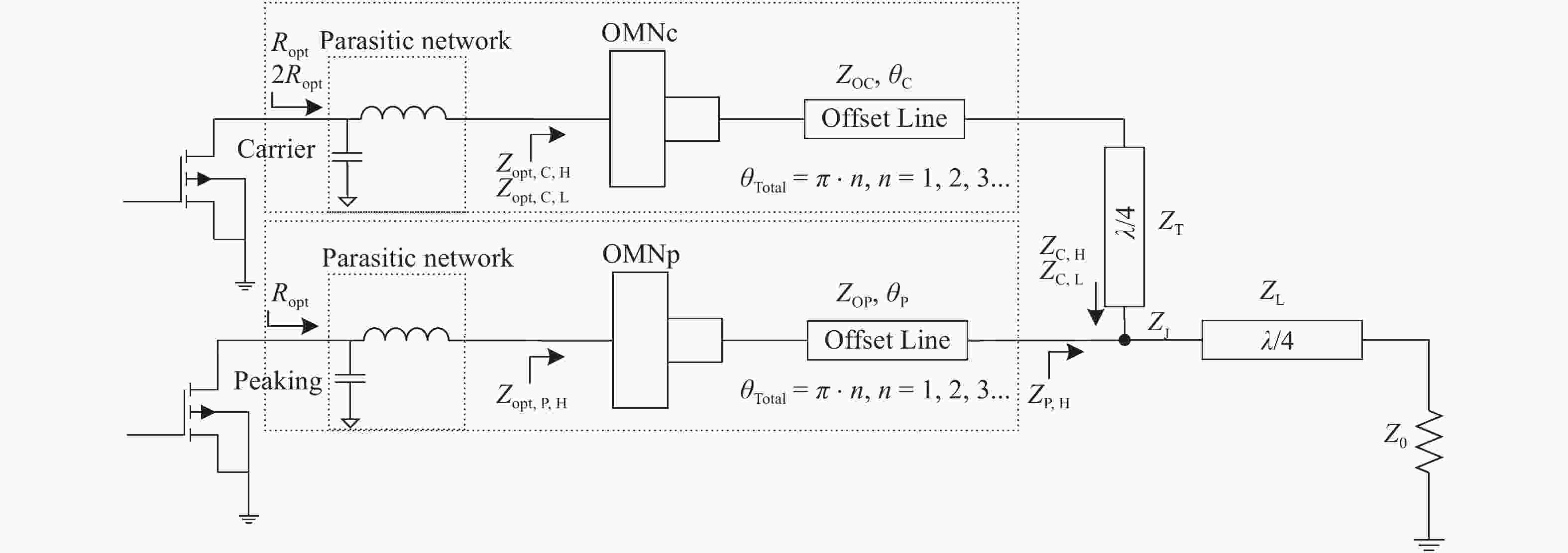 A broadband highefficiency Doherty power amplifier using symmetrical