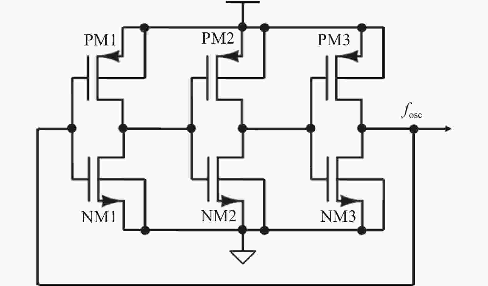 Frequency equation for the submicron CMOS ring oscillator using the