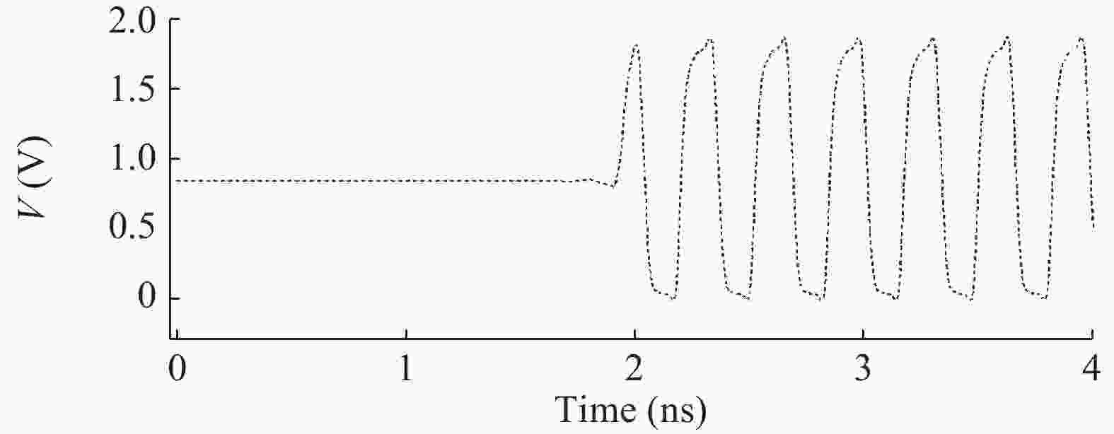 Frequency equation for the submicron CMOS ring oscillator using the