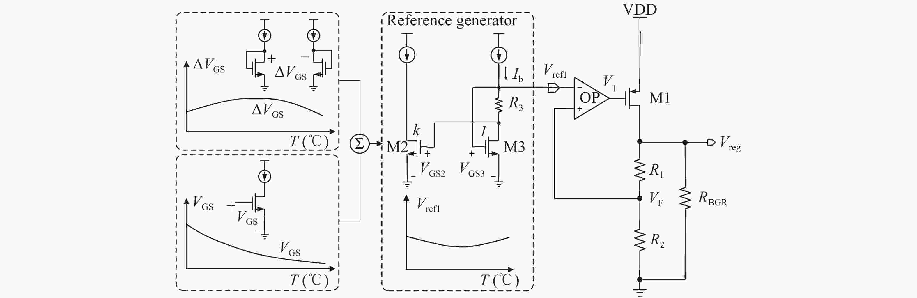A 0.19 ppm/°C bandgap reference circuit with highPSRR