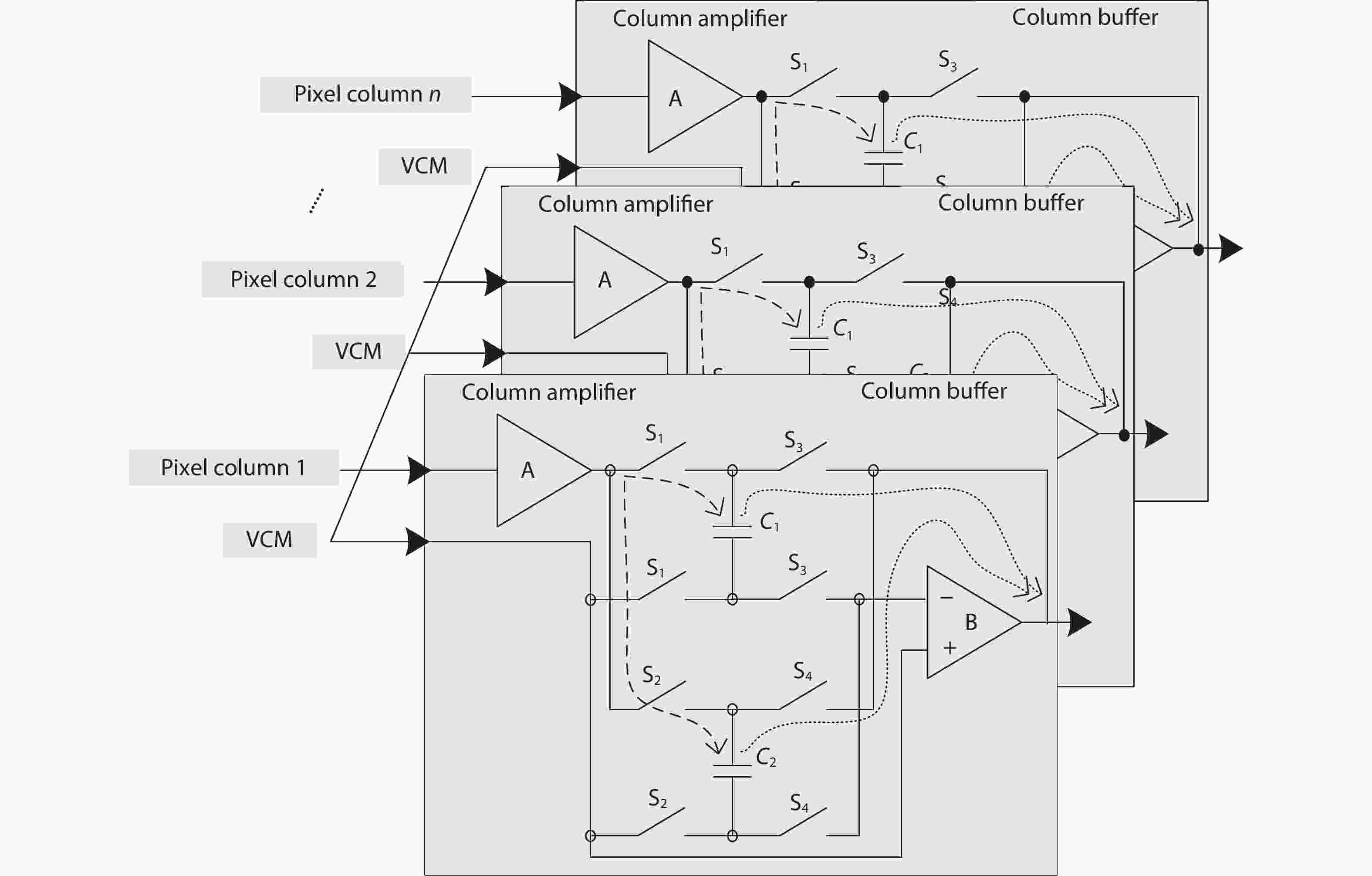 Column readout circuit with improved offset mismatch and charge sharing