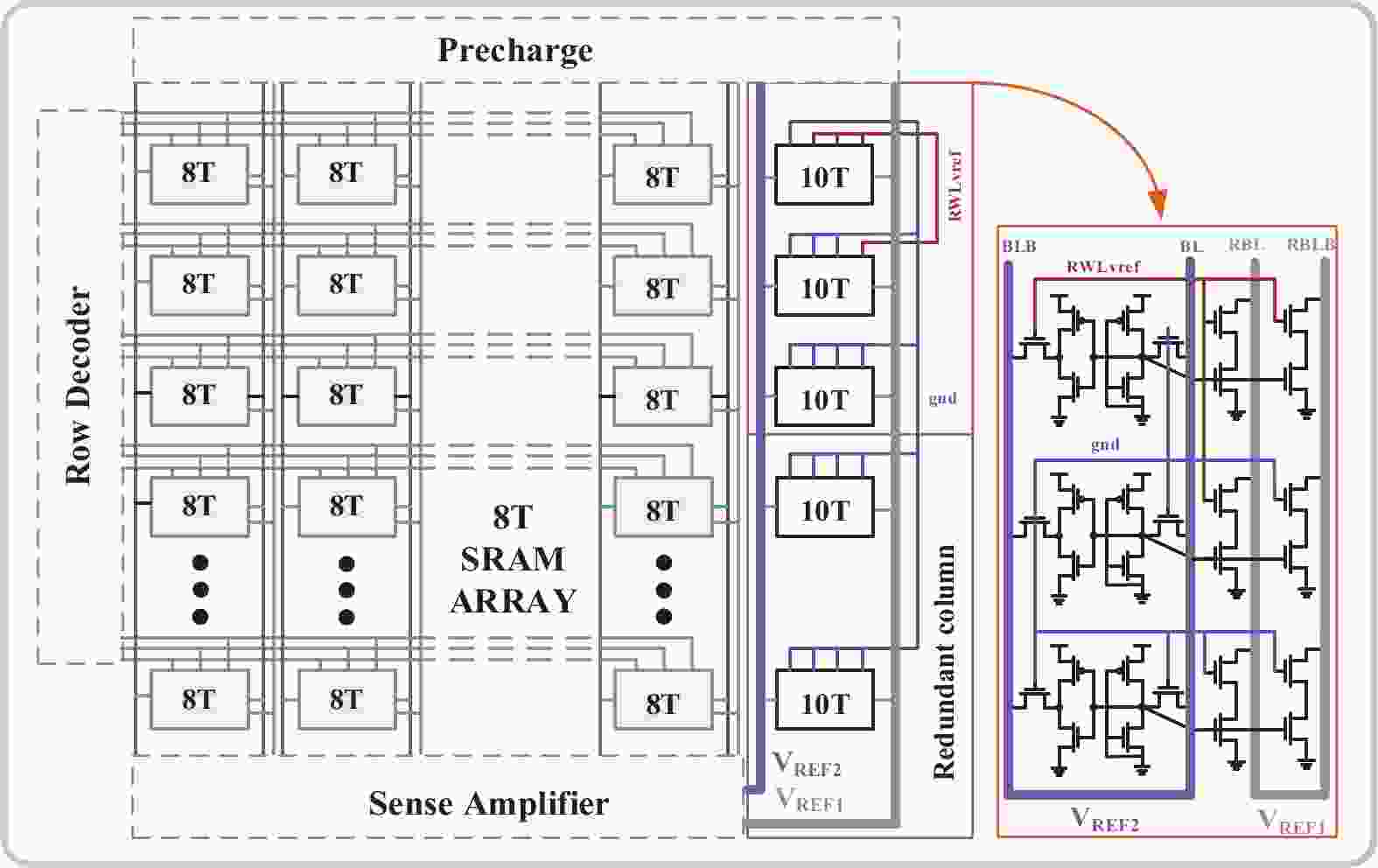 Journal Of Semiconductors journal-of-semiconductors