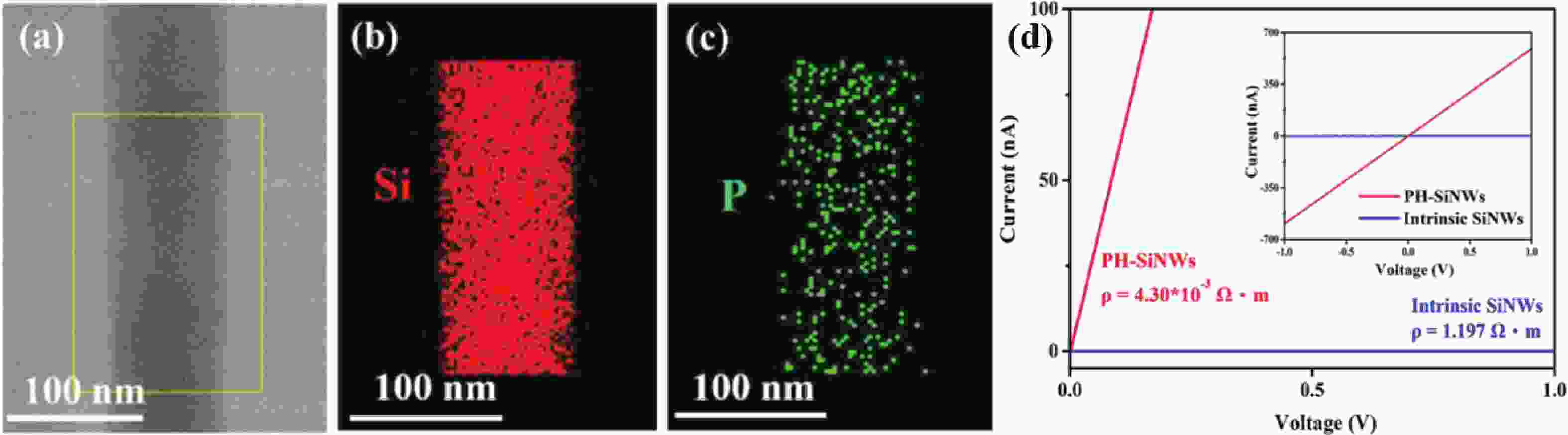 Journal of Semiconductors