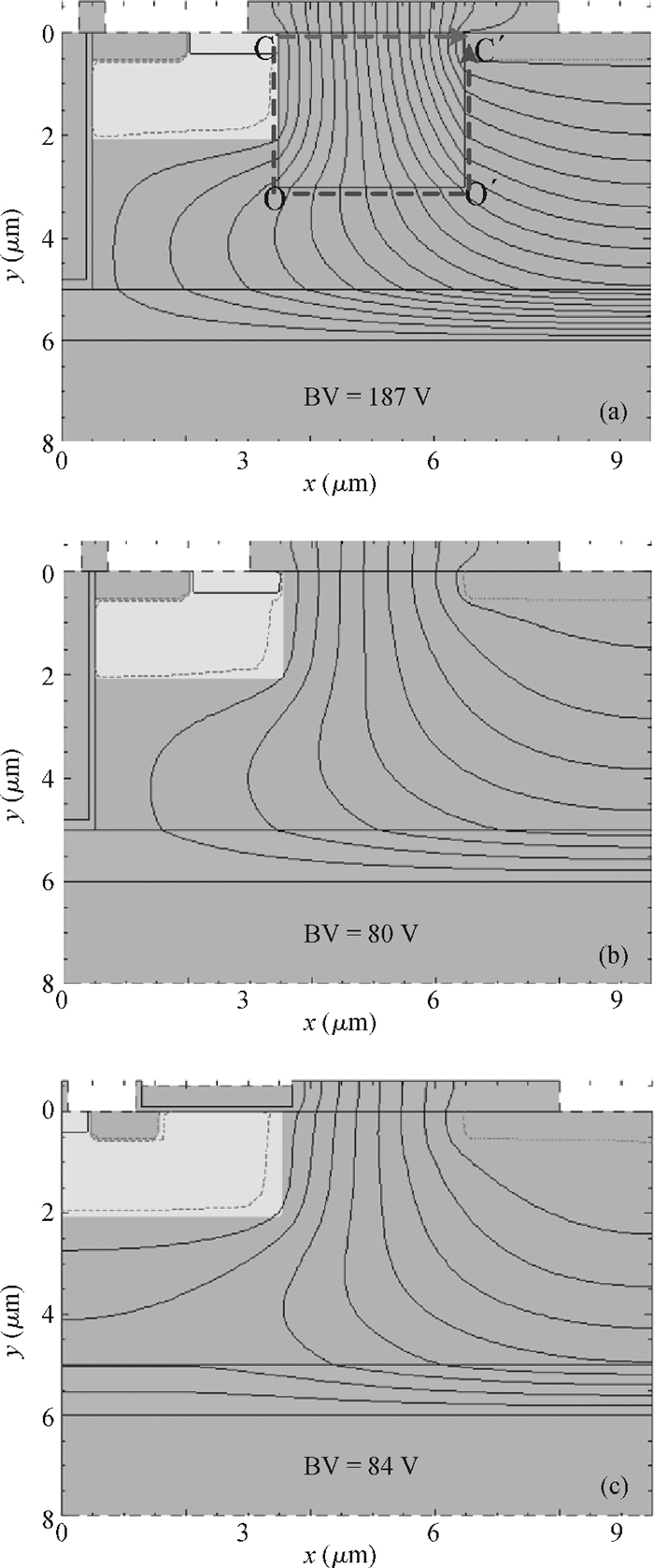 Experimental and theoretical study of an improved breakdown voltage SOI ...