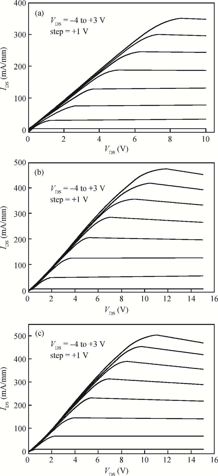 Breakdown voltage enhancement of AlGaN/GaN high electron mobility ...