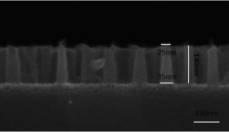Enhanced light trapping in periodically truncated cone silicon nanowire ...