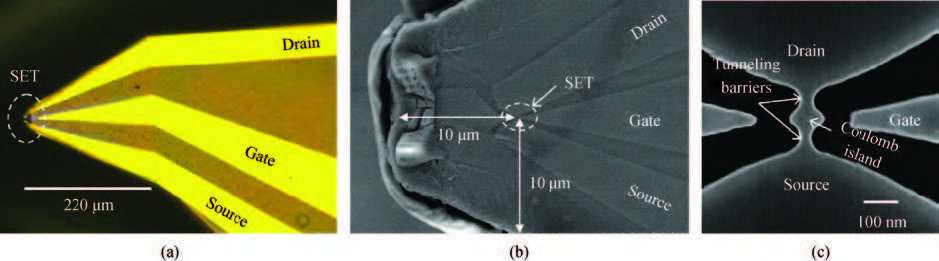 A sensitive charge scanning probe based on silicon single electron ...