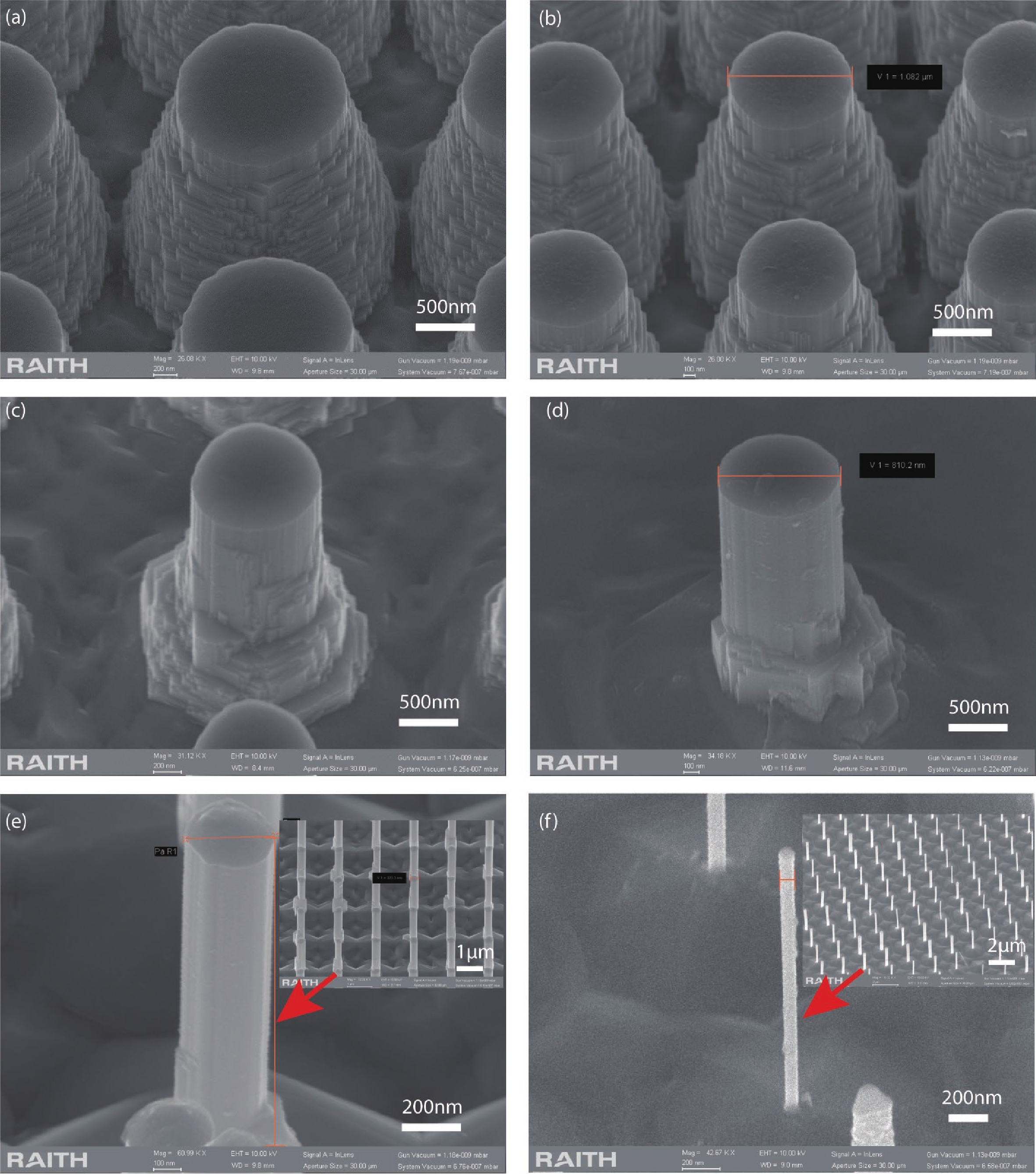 Vertical Schottky ultraviolet photodetector based on graphene and top ...