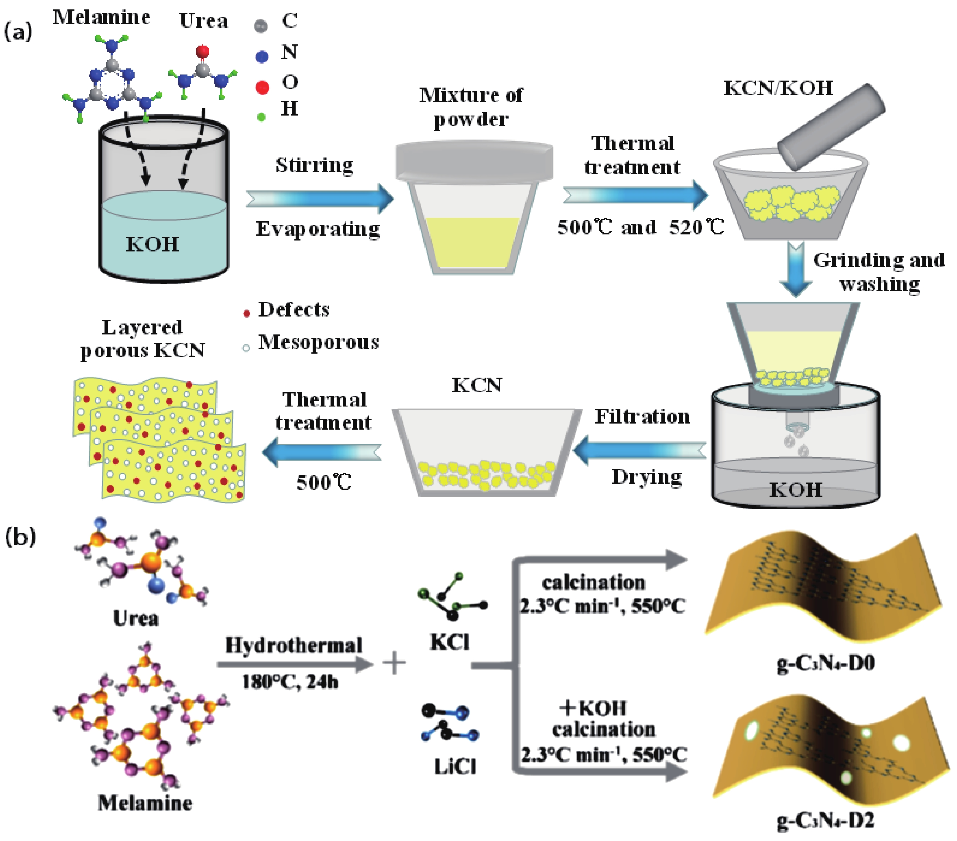 Journal of Semiconductors