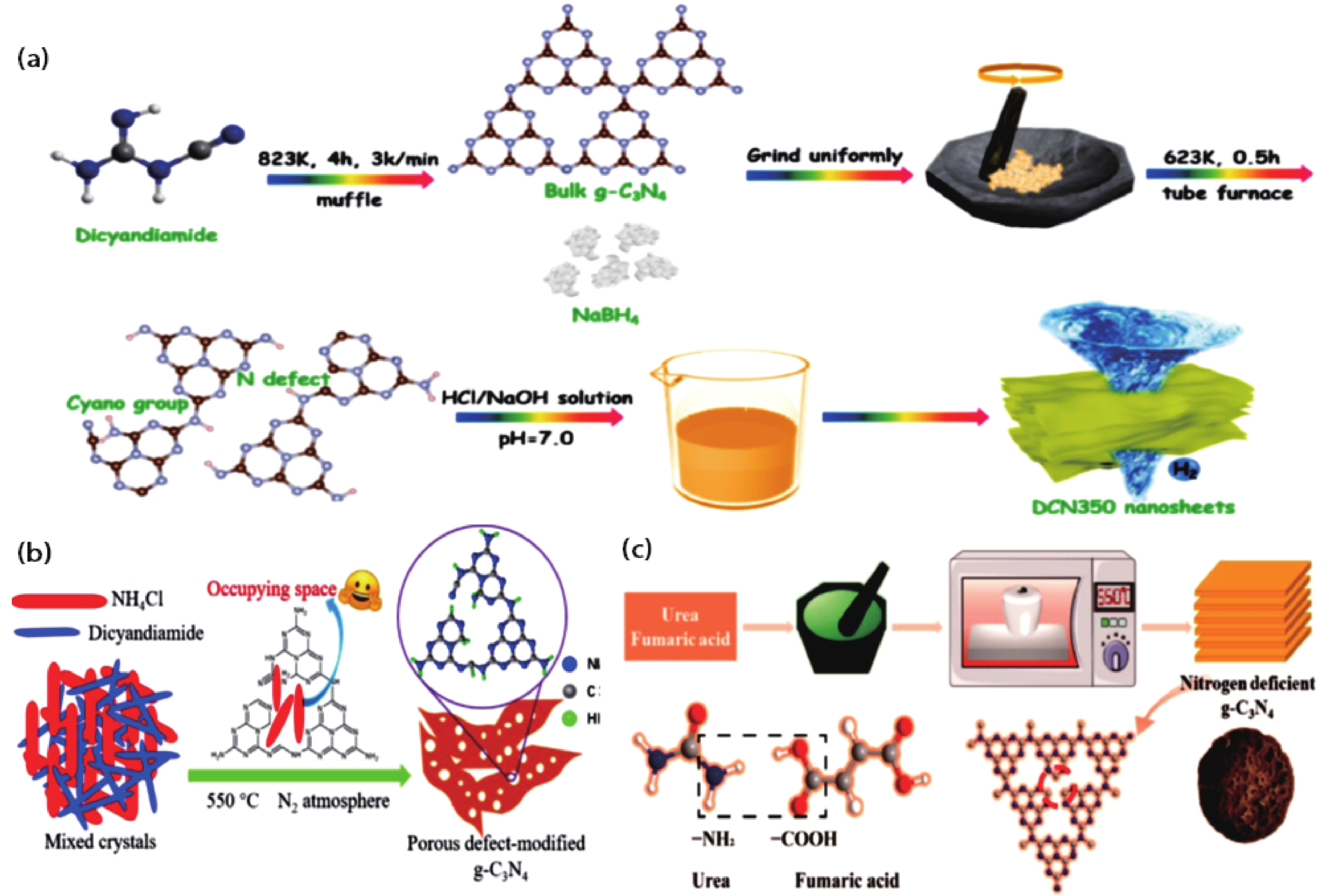 Journal of Semiconductors