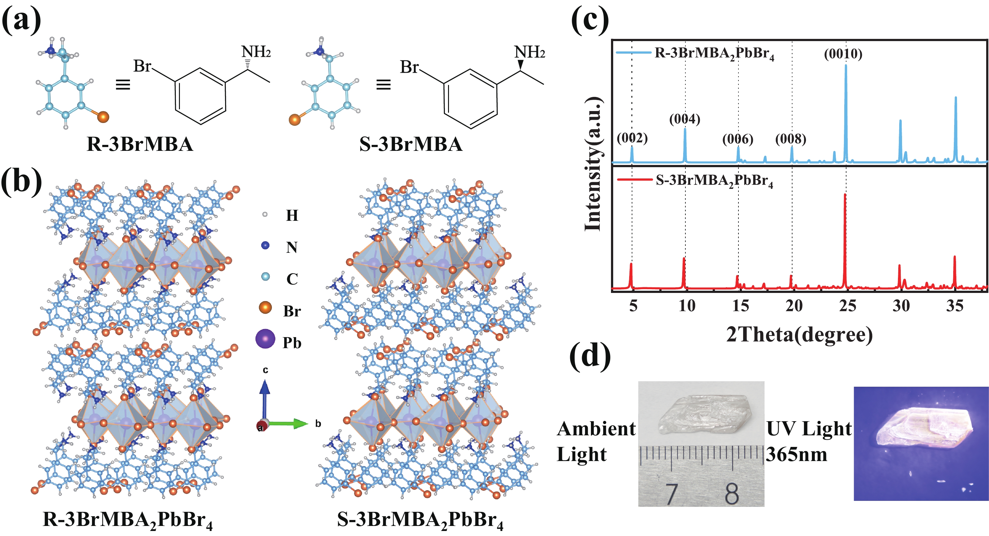Broadband photoluminescence and nonlinear chiroptical properties in ...