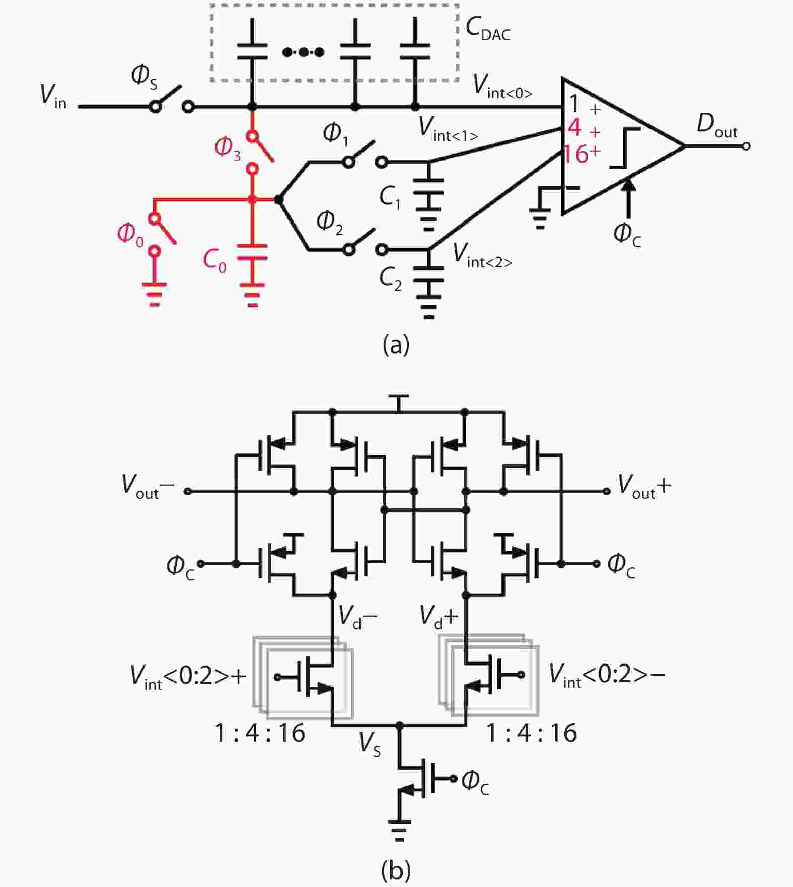 Error suppression techniques for energy-efficient high-resolution SAR ADCs