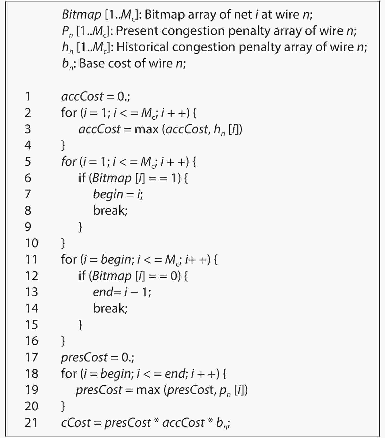 A routing algorithm for FPGAs with time-multiplexed interconnects