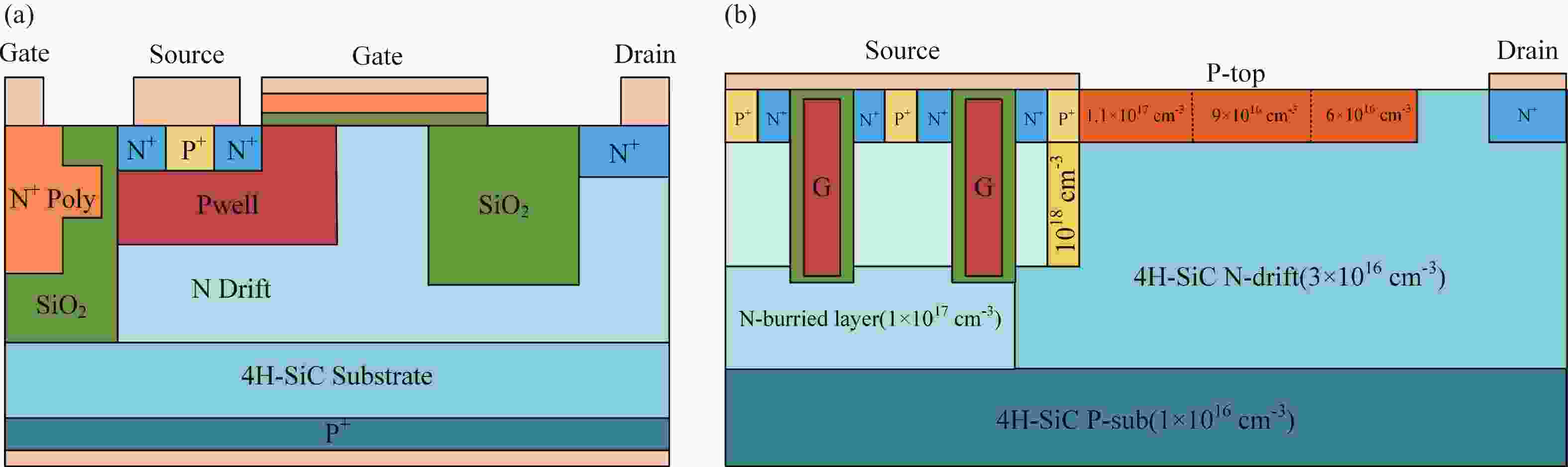 Journal of Semiconductors